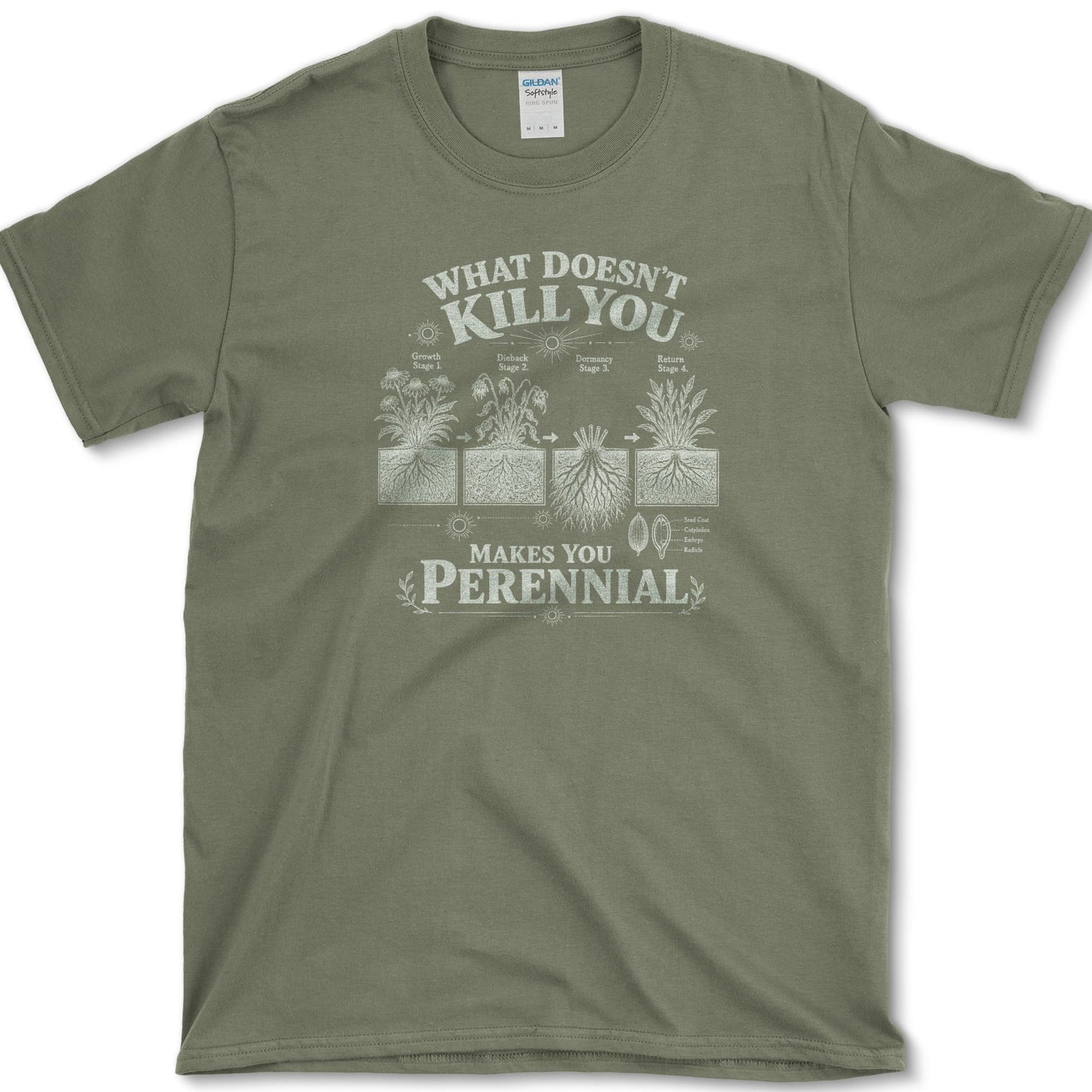 Makes You Perennial T-Shirt Military Green / S Essential Tees