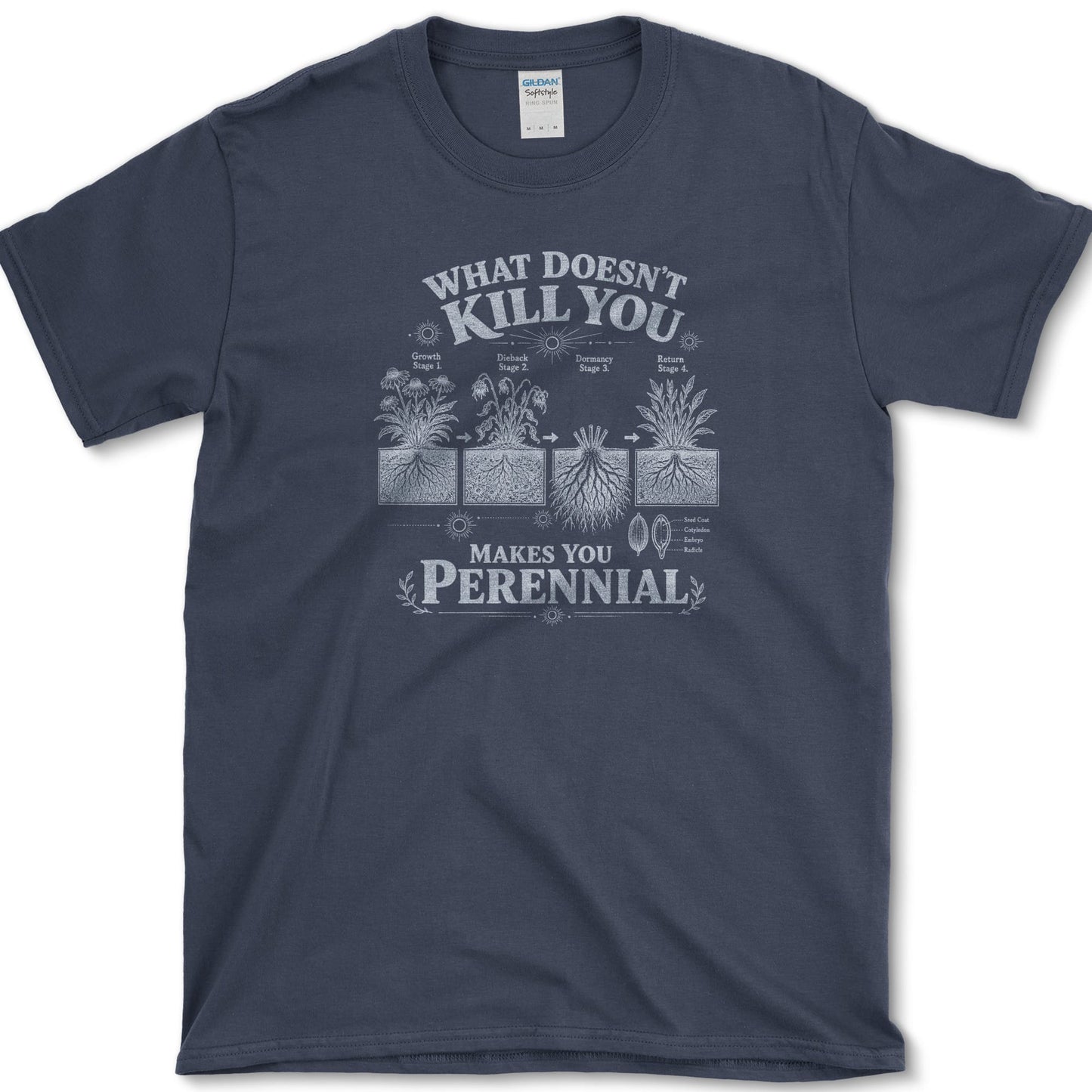 Makes You Perennial T-Shirt Navy / S Essential Tees
