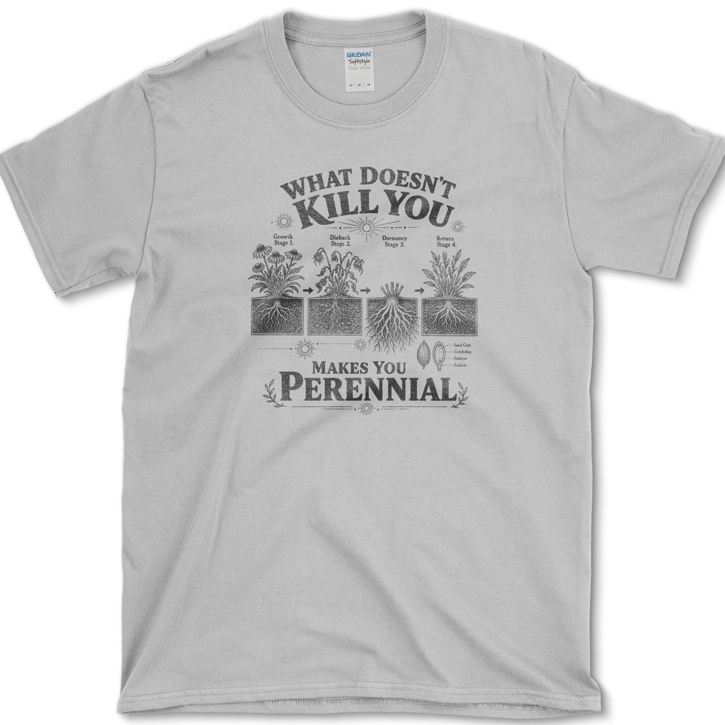 Makes You Perennial T-Shirt Sport Grey / S Essential Tees