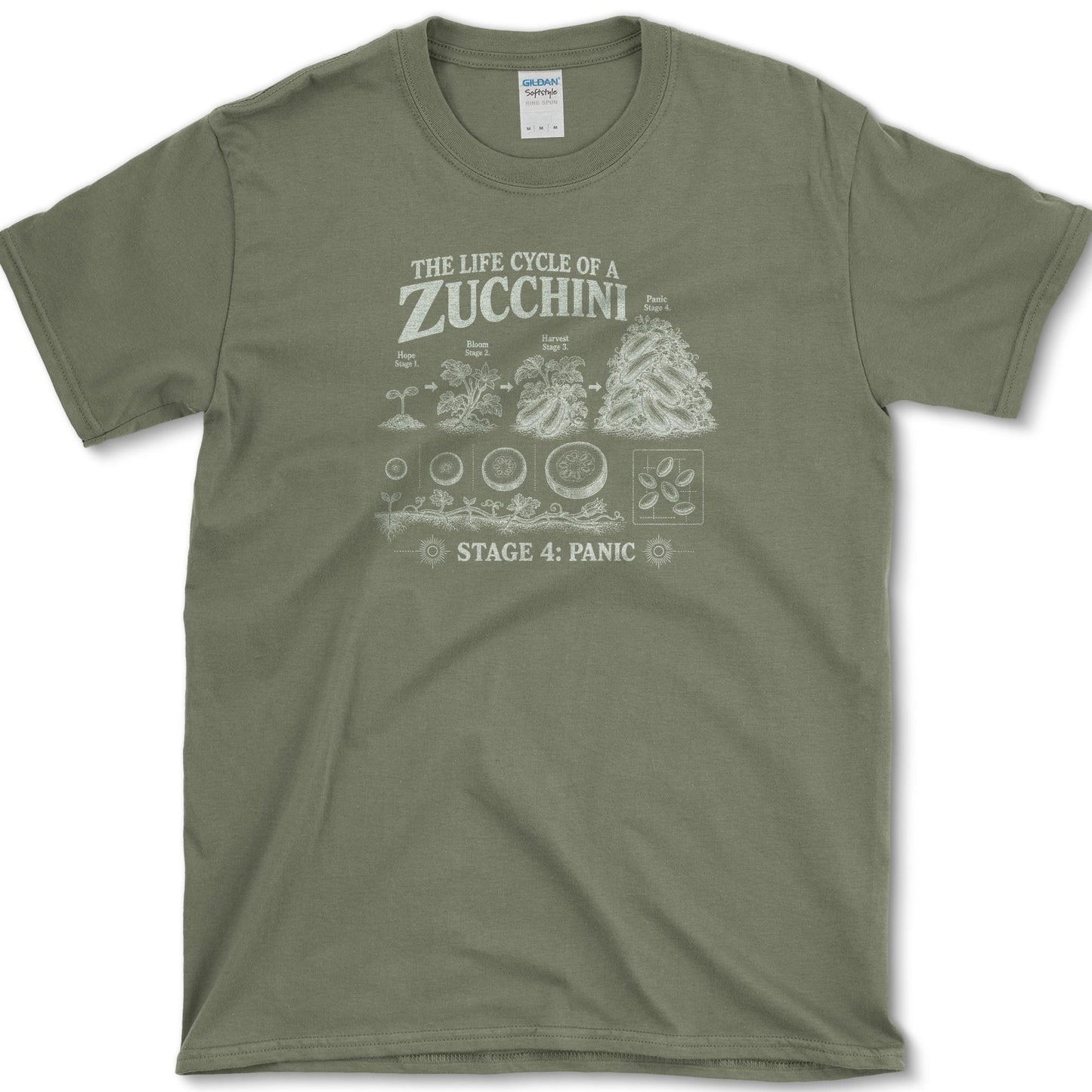 Zucchini Life Cycle T-Shirt Military Green / S Essential Tees